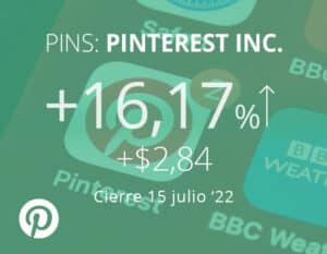 Pinterest se dispara después de que Elliott Management adquiere una participación del 9%