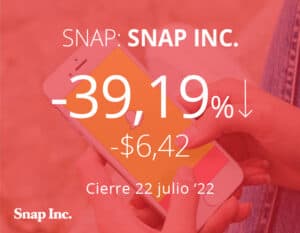 Un decepcionante informe trimestral hunde las acciones de Snap