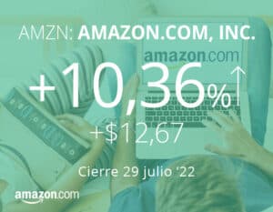 Mejores ingresos y una guía optimista impulsan acciones de Amazon