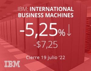 IBM cae después de recortar su pronóstico de efectivo