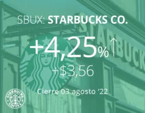 Starbucks supera estimaciones de ganancias impulsada por la demanda de bebidas frías