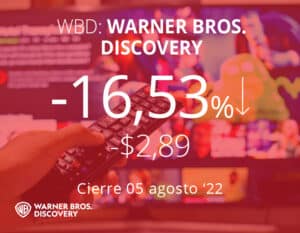 Warner Bros. Discovery se aleja de la «guerra del streaming» y sus acciones se desploman