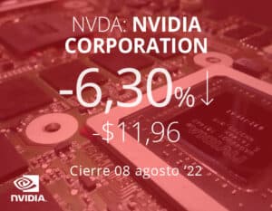 Las débiles ventas de juegos de Nvidia hunden sus acciones