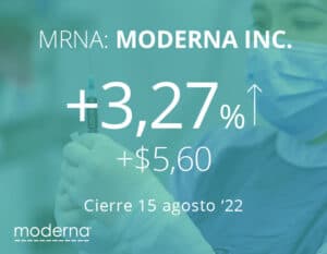 Moderna en alza después de que Reino Unido aprueba su vacuna ambivalente
