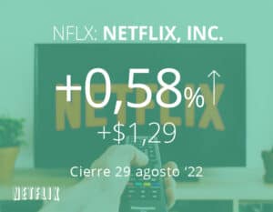 Ligera subida en Netflix en medio de la oferta de contenido respaldada por publicidad