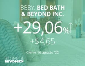 Los «inversores memes» elevan las acciones de Bed Bath & Beyond