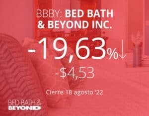 Bed Bath & Beyond se hunde después de que Ryan Cohen anuncia que venderá su participación