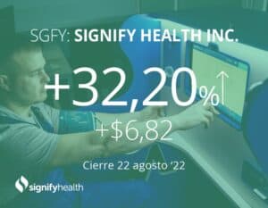 Signify Health en la cima: Amazon y otras compañías se pelean su compra
