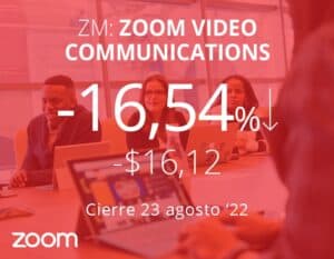 Zoom reduce su pronóstico de ganancias y sus acciones se hunden