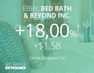 Beth Bath & Beyond aumenta por supuesto acuerdo de financiación