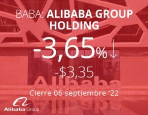 Acciones de Alibaba se hunden tras nuevas restricciones en China