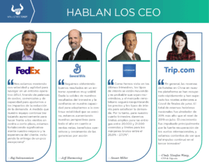 Nuevos reportes trimestrales de Costco, Darden, FedEx, General Mills, Lennar y Trip.com