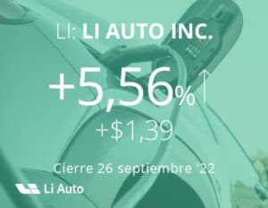 Li Auto en alza pese a reducción en la guía de entrega de vehículos