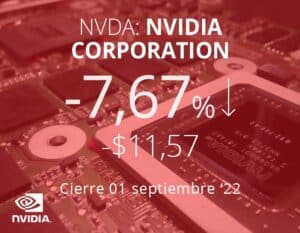 Acciones de Nvidia se hunden tras nueva restricción de ventas de chips a China