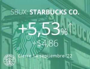 Starbucks en alza tras elevar su pronóstico de ganancias