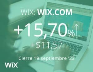 Wix en alza después de que Starboard adquiere una importante participación en la plataforma