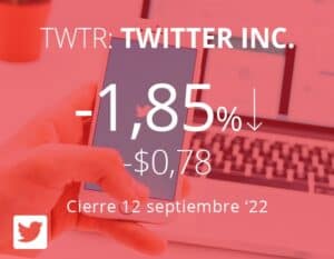 Twitter cae ante ante incertidumbre sobre el futuro del acuerdo de compra de Elon Musk