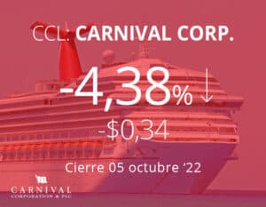 Carnival cae después del anuncio de Norwegian Cruise de eliminar los requisitos de viaje para el Covid-19