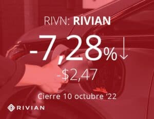 Rivian se desploma después de informar un importante retiro de productos