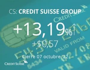 Credit Suisse en alza tras anunciar recompra de deuda