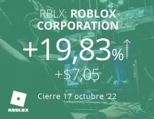 Roblox sube tras positivo aumento de usuarios activos