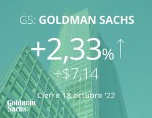 Goldman Sachs supera expectativas del mercado y cierra con ligera ganancia