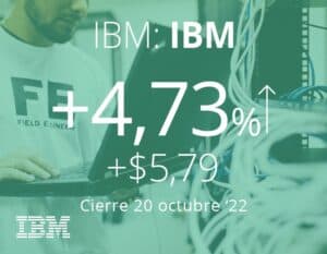 IBM aumenta sus ganancias e incrementa su perspectiva de ingresos para todo el año