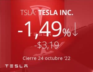 Tesla reduce el precio de sus autos en China y sus acciones caen