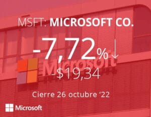 Microsoft supera expectativas pero cae por una débil orientación y bajos ingresos en la nube