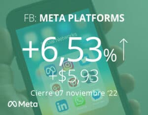 Meta cierra al alza pese a reportes de próximos despidos masivos