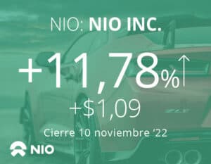 Nio con fuertes ingresos mientras se prepara para un gran impulso de producción