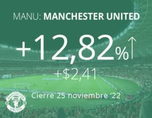 Vientos de cambio y una posible compra elevan acciones de Manchester United