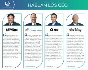 Nuevos reportes trimestrales de Activision, Constellation Energy, NIO, Walt Disney, Wix.com y Wynn Resorts