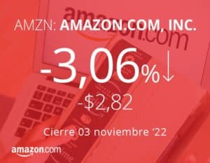 Amazon cae tras anunciar una pausa en la contratación de personal corporativo