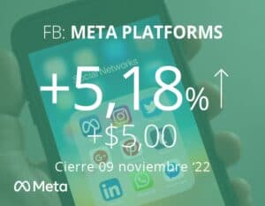 Se confirman los despidos de Meta y sus acciones cierran nuevamente al alza