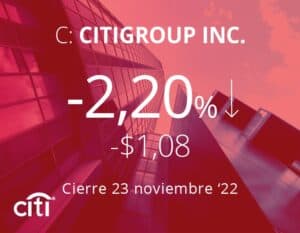 Citigroup cae por su debilidad para abordar el tratamiento de los datos