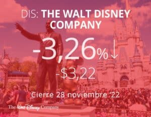 Disney confirmó que mantendrá paralizadas las contrataciones