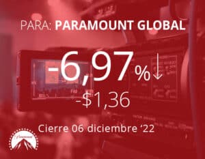 Paramount en rojo tras advertir caída en sus ingresos publicitarios