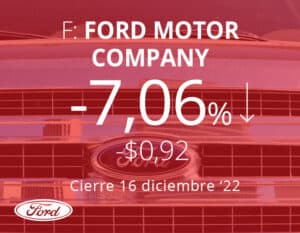 Ford cae tras aumento en el precio de su camionera eléctrica F-150 Lightning