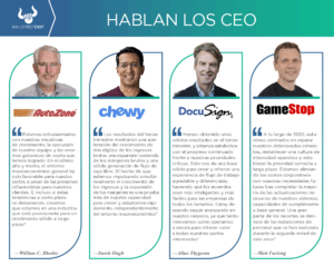 Nuevos reportes trimestrales de AutoZone, Chewy, Costco, DocuSign, GameStop y Lululemon
