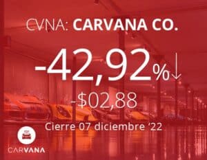 Carvana se desploma por temores de bancarrota