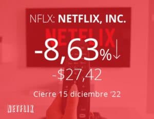 Netflix se hunde tras informe que revela débiles resultados de su negocio publicitario