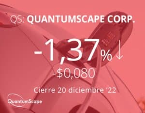 Quantumscape cae después de que la empresa envía los primeros prototipos de baterías a sus clientes