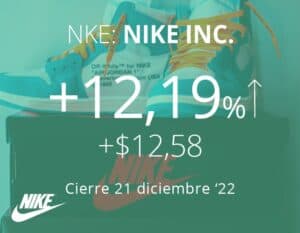 Nike repunta después de superar estimaciones de Wall Street
