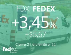 La débil demanda de FedEx hunde sus acciones