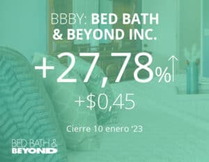Continúan los despedidos en Bed Bath & Beyond mientras lucha por evitar la bancarrota