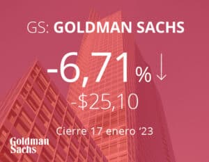 Goldman Sachs en problemas. Se desploman sus ingresos y los costos operativos se disparan