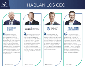 Nuevos reportes trimestrales de Goldman Sachs, Morgan Stanley, Netflix, PNC, Procter & Gamble y United Airlines