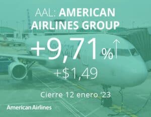 Fuerte demanda y altas tarifas impulsan las acciones de American Airlines