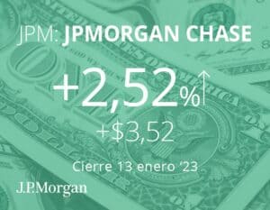 JP Morgan en alza tras superar estimaciones de ganancias